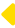 Anterior