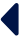 Anterior